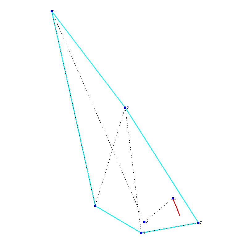 Flugauswertung